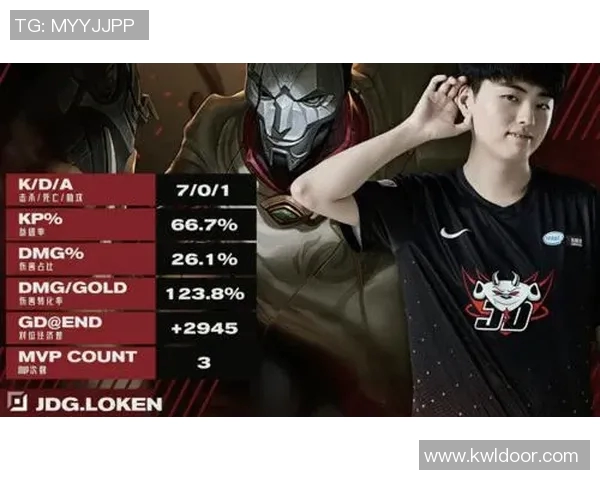 JDG战队在S15电竞DOTA2赛季中的拼搏与成长历程全景回顾 JDG战队在S15电竞DOTA2赛季中的拼搏与成长历程全景回顾