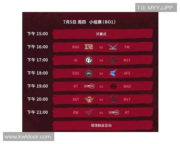 S15洲际赛RNG技术表现深度解析与战术亮点回顾 S15洲际赛RNG技术表现深度解析与战术亮点回顾