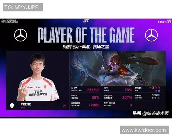 赛后分析TES与FPX对决中的战术灵活性与应变能力探讨