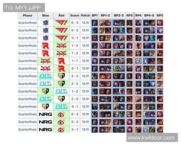从零开始掌握英雄联盟电竞比分的全面技术攻略与实战技巧
