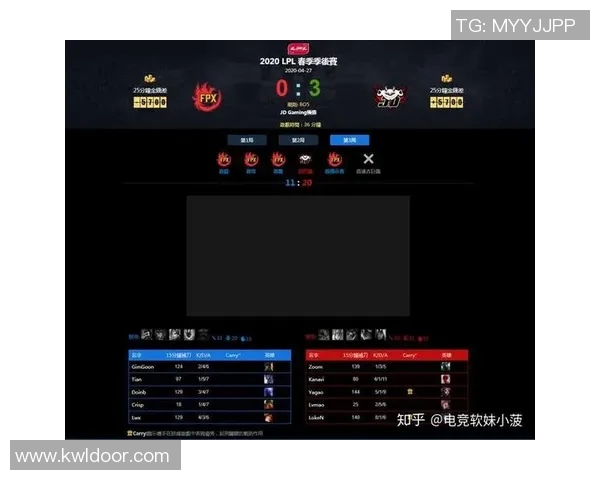电竞比分赛后复盘FPX与LNG的状态分析与未来展望 电竞比分赛后复盘FPX与LNG的状态分析与未来展望