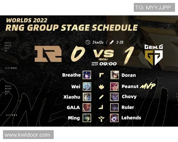 电竞赛后复盘WE与RNG对决的节奏变化与数据分析