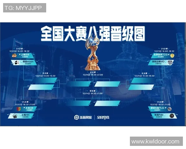 电竞比分洲际赛特别报道FPX团队的拼搏历程与荣耀瞬间实时数据 电竞比分洲际赛特别报道FPX团队的拼搏历程与荣耀瞬间实时数据