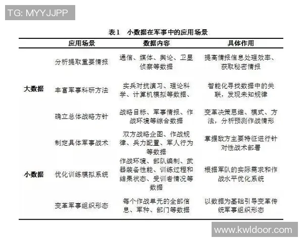 重磅专题探讨TES快攻革新背后的战术思考与实践探索实时数据