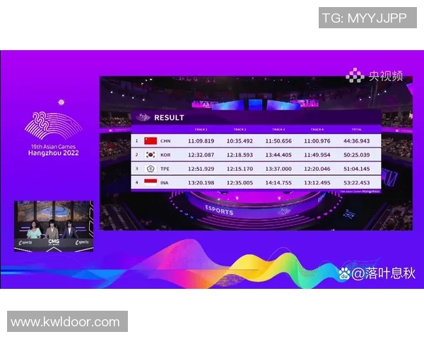 esports最新数据电竞实时数据分析和平精英实力排行榜V5战队荣登第十名之巅 esports最新数据电竞实时数据分析和平精英实力排行榜V5战队荣登第十名之巅