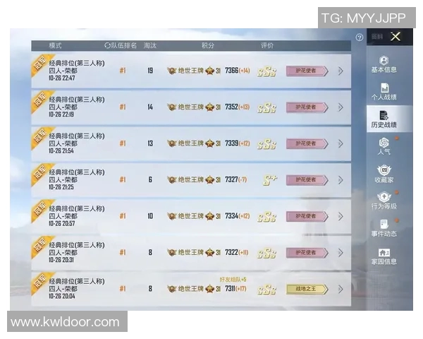 2026电竞新闻和平精英技术排行榜最新公布LNG战队荣获第三名成就辉煌